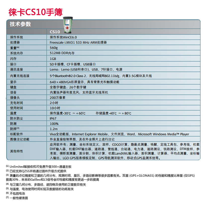 徠卡CS 10手簿技術(shù)參數