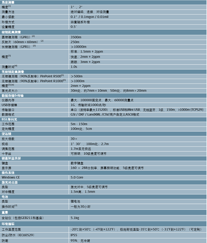 TS09 Plus L全站儀技術(shù)參數