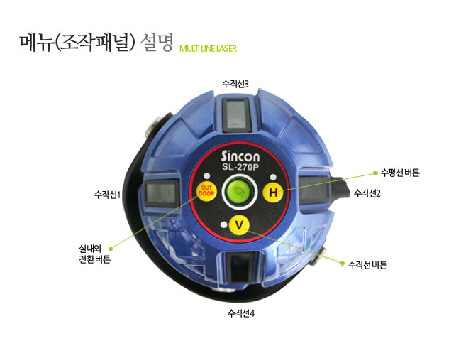 新坤SL-270P自動(dòng)安平激光標線(xiàn)儀