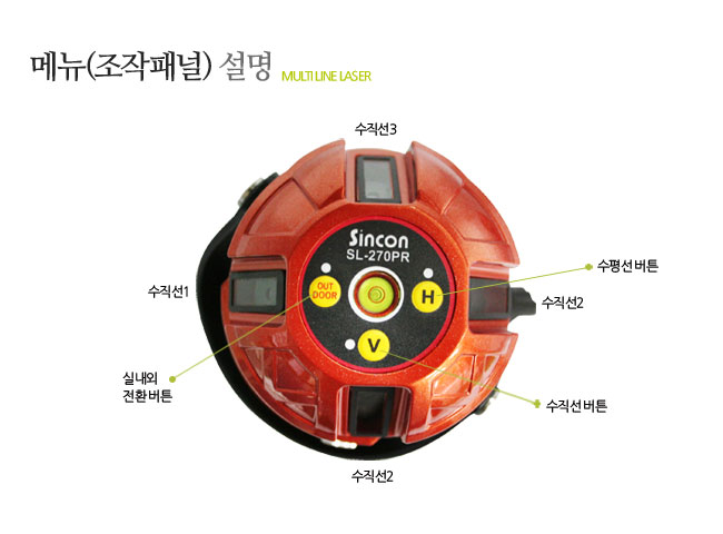 新坤全SL-270PR自動(dòng)安平激光標線(xiàn)儀