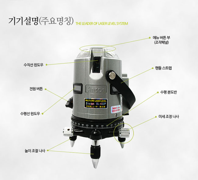 新坤SL-432P自動(dòng)安平激光標線(xiàn)儀