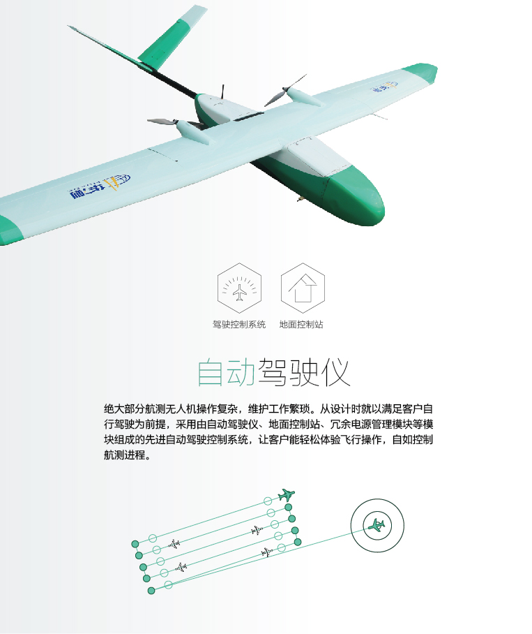 華測P700E測繪無(wú)人機