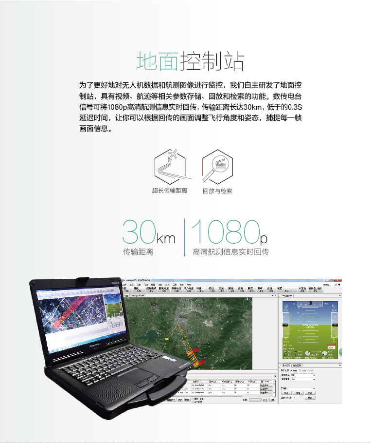 華測P700E測繪無(wú)人機