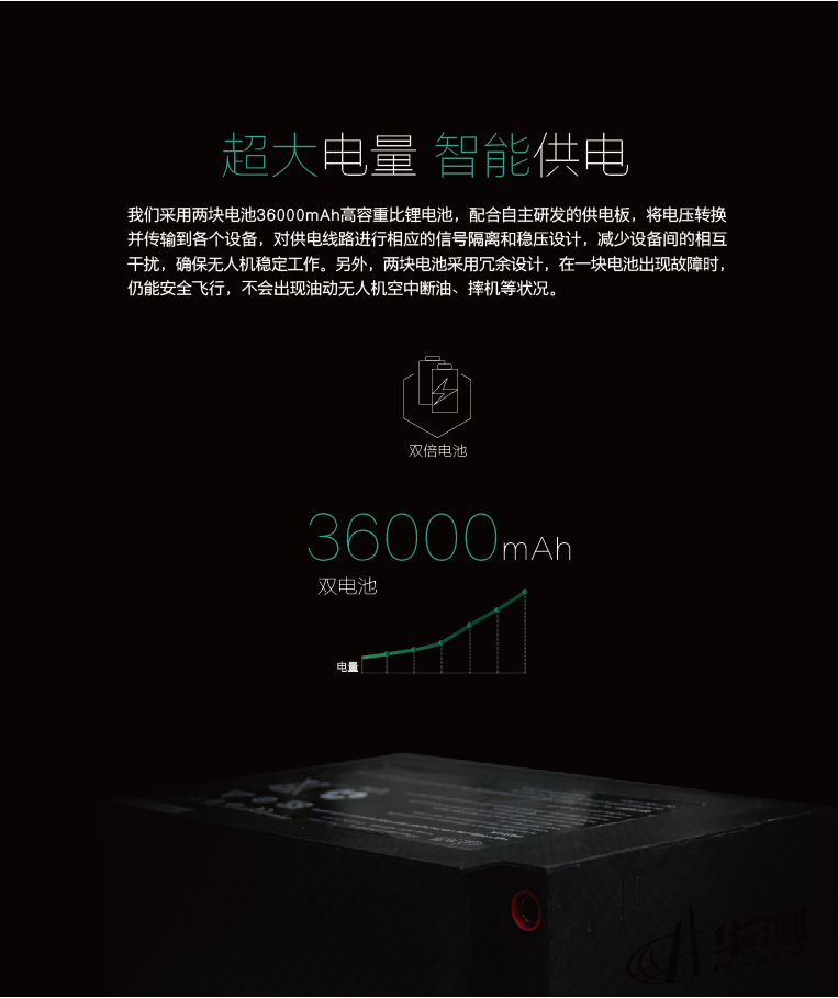 華測P700E測繪無(wú)人機