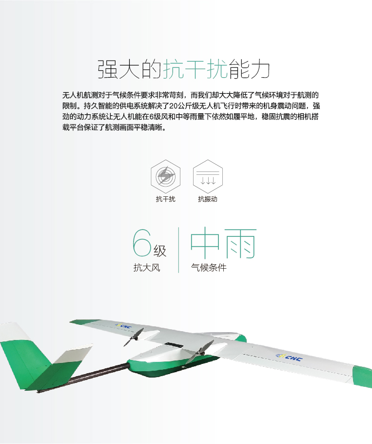 華測P700E測繪無(wú)人機