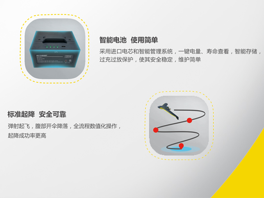 中海達iFly U5/U5R固定翼測繪無(wú)人機