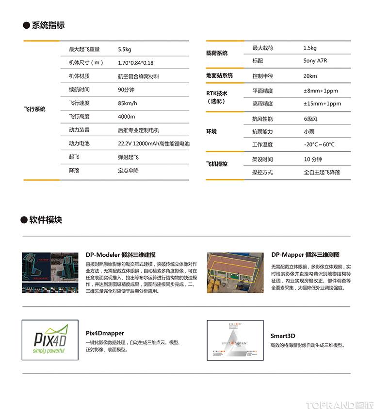 中海達iFly-U3電動(dòng)固定翼無(wú)人機參數