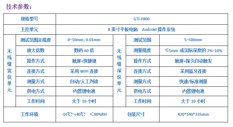 GTJ-F800無(wú)線(xiàn)裂縫綜合檢測儀3.png