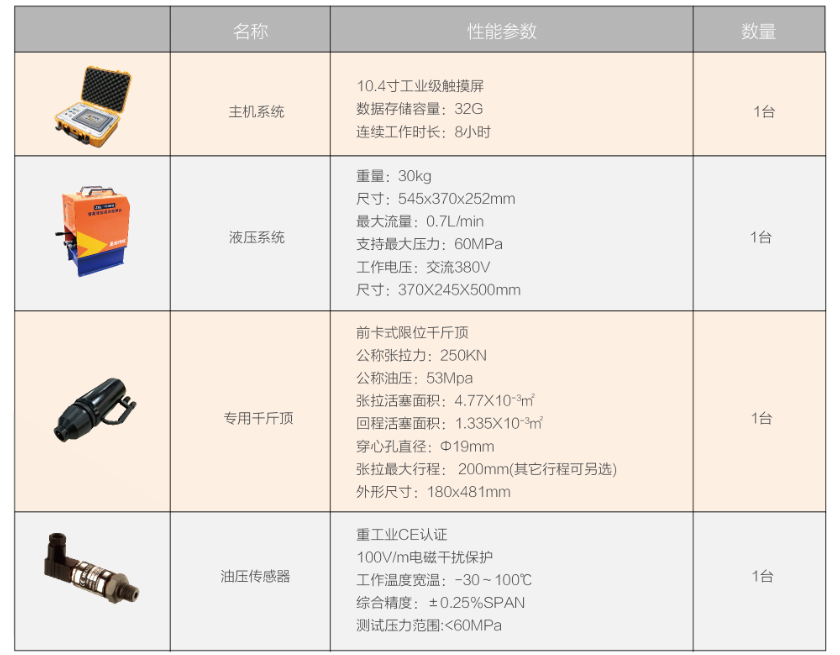 ZBL-Y1000智能張拉應力檢測儀技術(shù)參數
