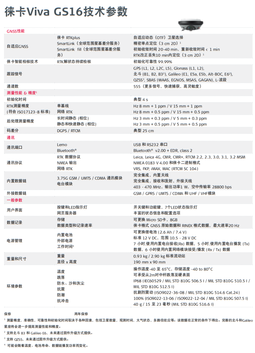 GS16RTK技術(shù)參數