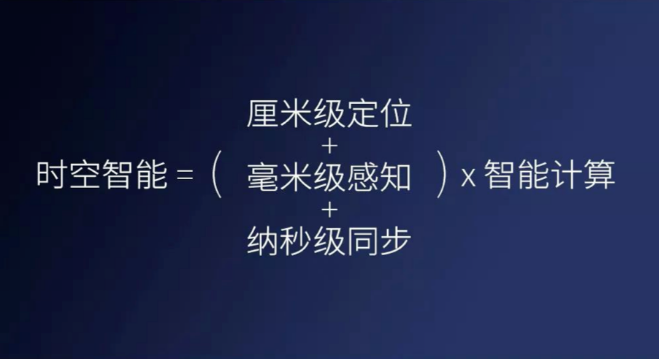 千尋cors、千尋知寸升級版即將上線(xiàn)，兼容5星16頻！