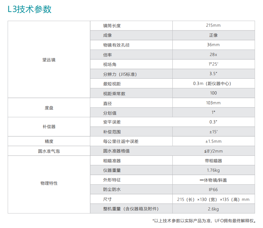UFO L3 磁阻尼光學(xué)水準儀_水準儀_光學(xué)水準儀技術(shù)參數