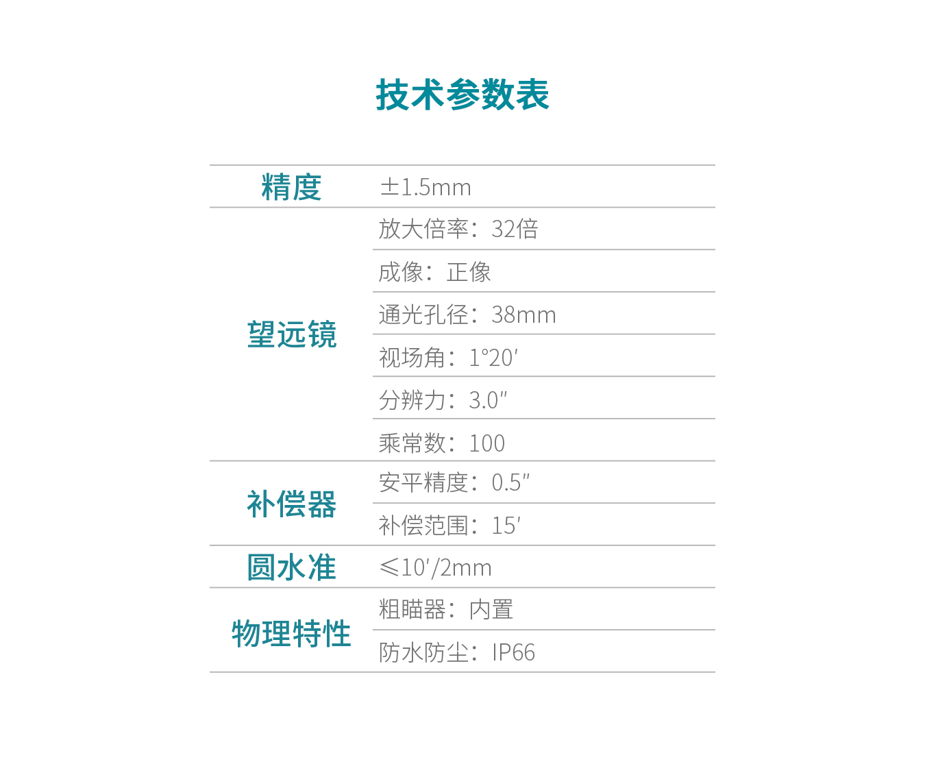 UFO L5 磁阻尼自動(dòng)安平水準儀_水準儀_自動(dòng)安平水準儀技術(shù)參數
