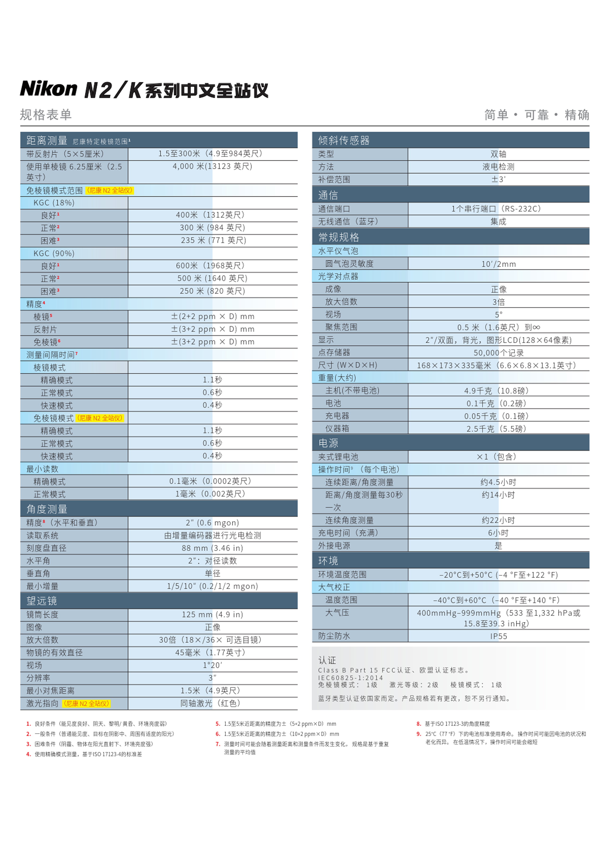 尼康Nikon N系列N2全站儀技術(shù)參數