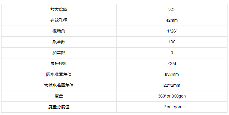 鐘光DSJ3-Z激光水準儀技術(shù)參數