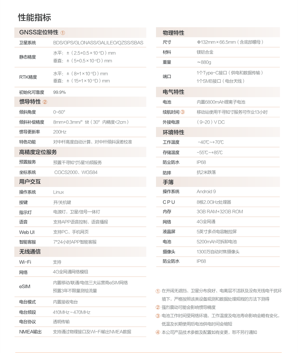 千尋星矩SR mini云端一體迷你RTK技術(shù)參數