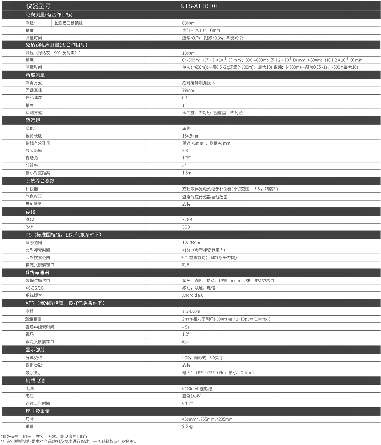 南方安卓自動(dòng)全站儀 NTS-A11R10S技術(shù)參數