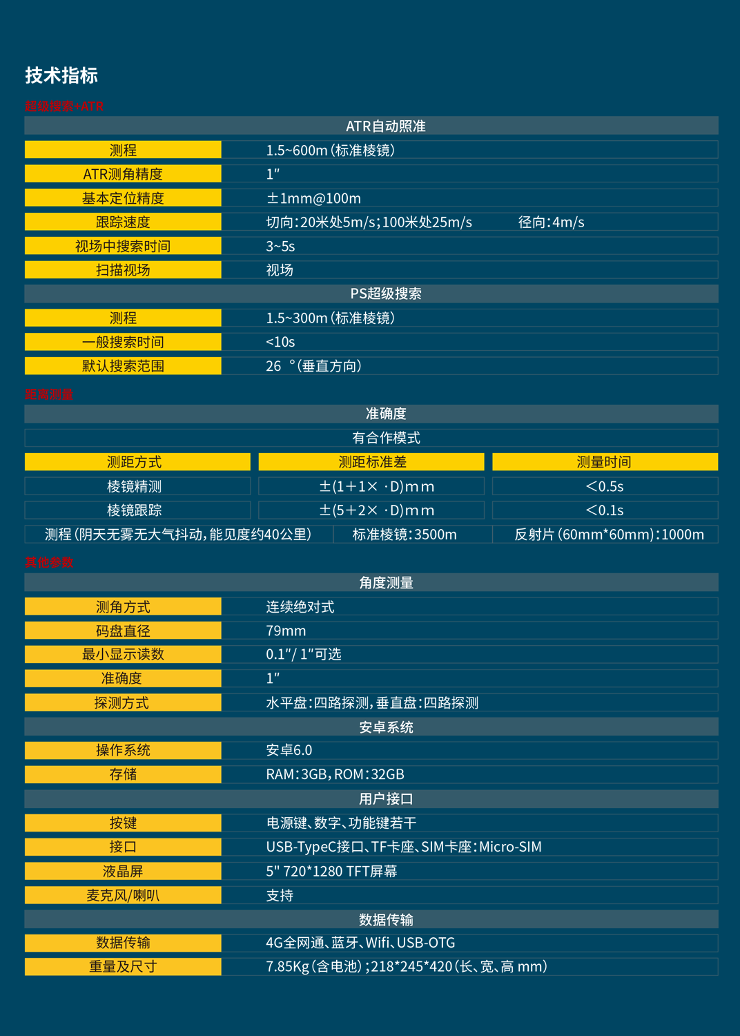 科力達KTS-591測量機器人技術(shù)參數
