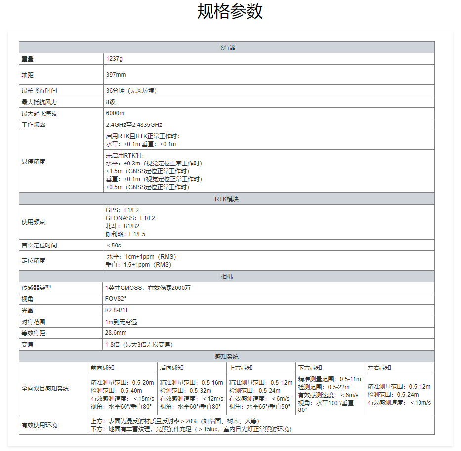 千巡翼X1四旋翼飛行平臺技術(shù)參數