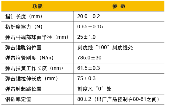 海創(chuàng  )高科HT-225A混凝土回彈儀技術(shù)參數