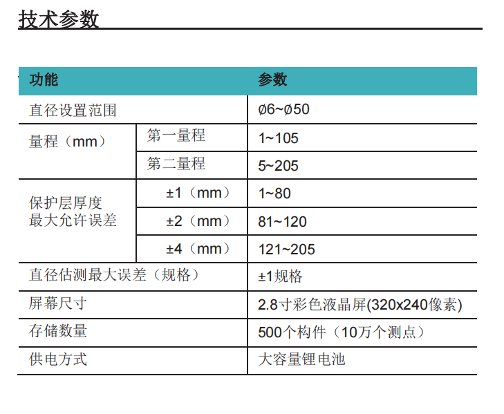 測維cw-a60一體式鋼筋掃描儀技術(shù)參數