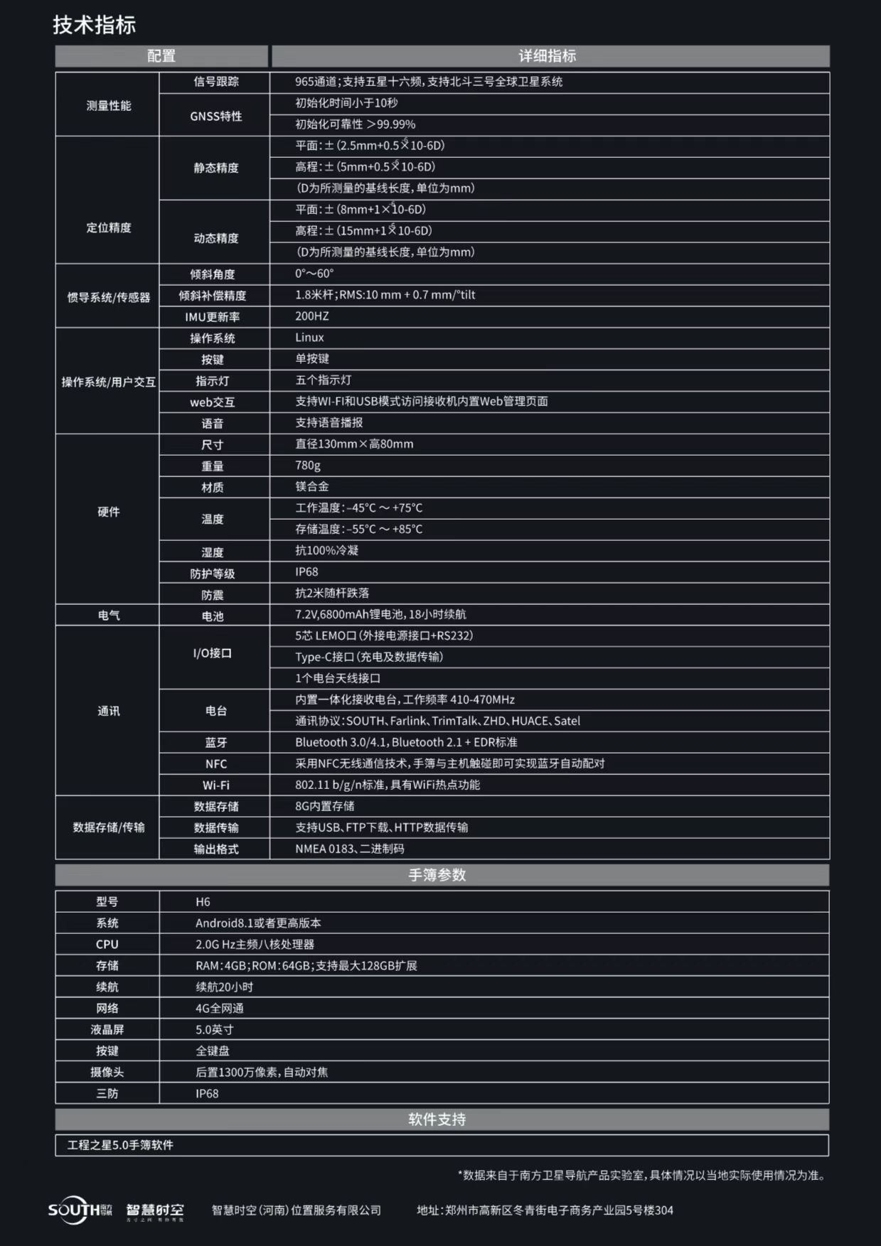 南方啟航測地型GNSS接收機技術(shù)參數