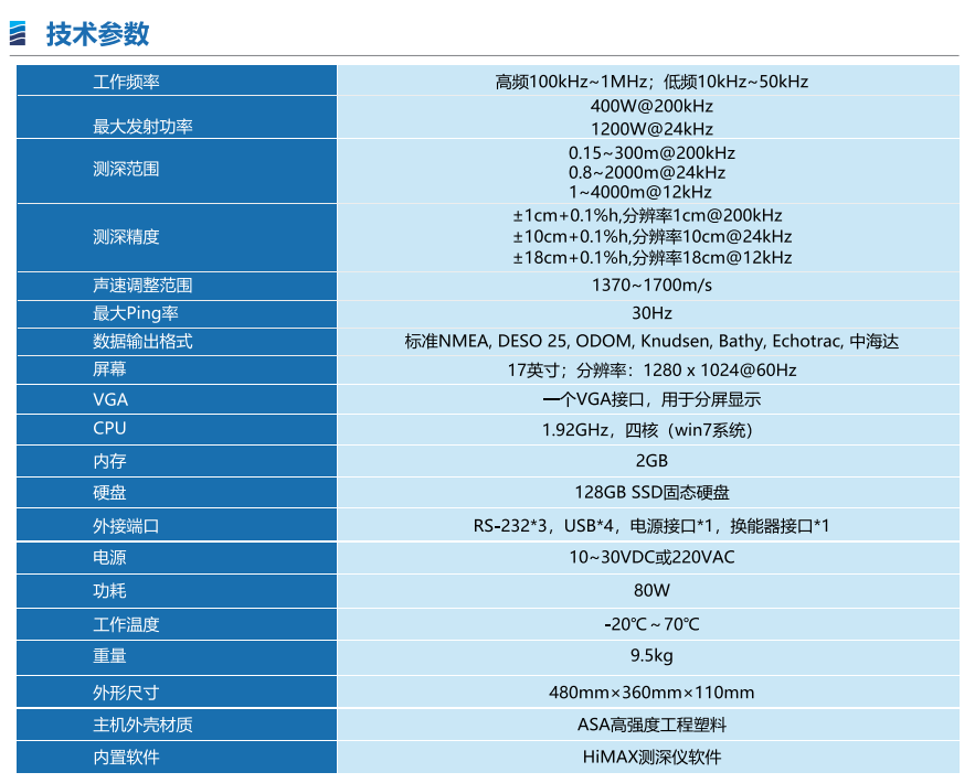 中海達HD-MAX DF 雙變頻測深儀技術(shù)參數