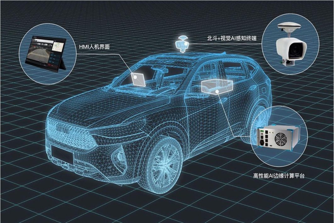 千尋馳觀(guān)道路智能巡檢系統