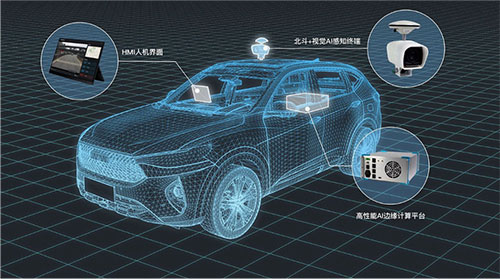 道路巡檢系統 千尋馳觀(guān)介紹